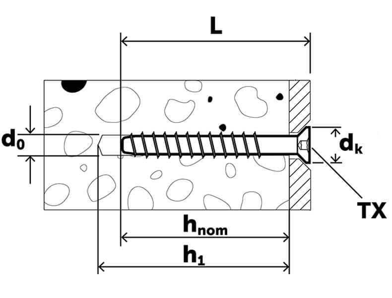 product.sketchpicture.titletext