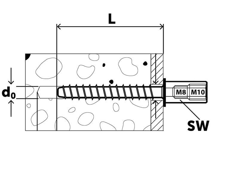 product.sketchpicture.titletext