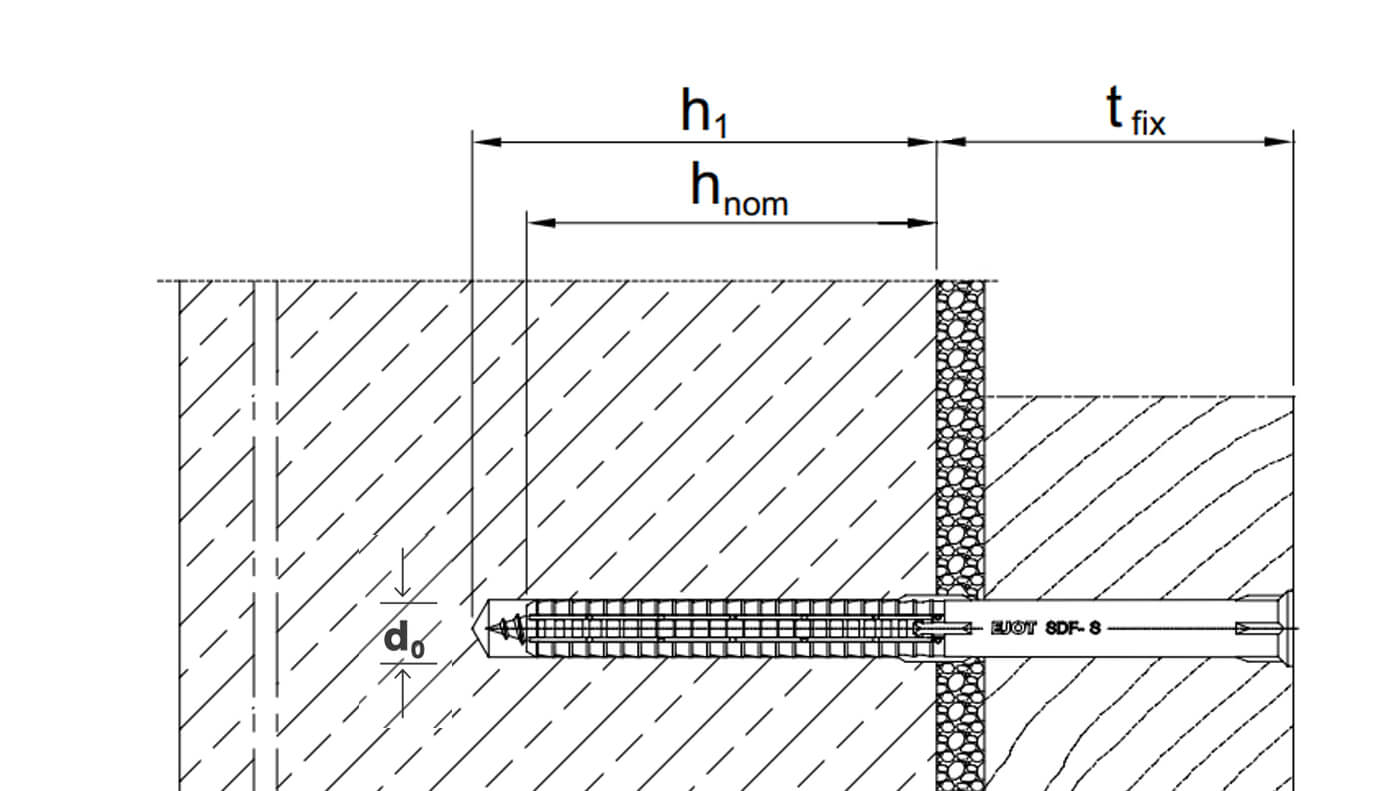 product.sketchpicture.titletext