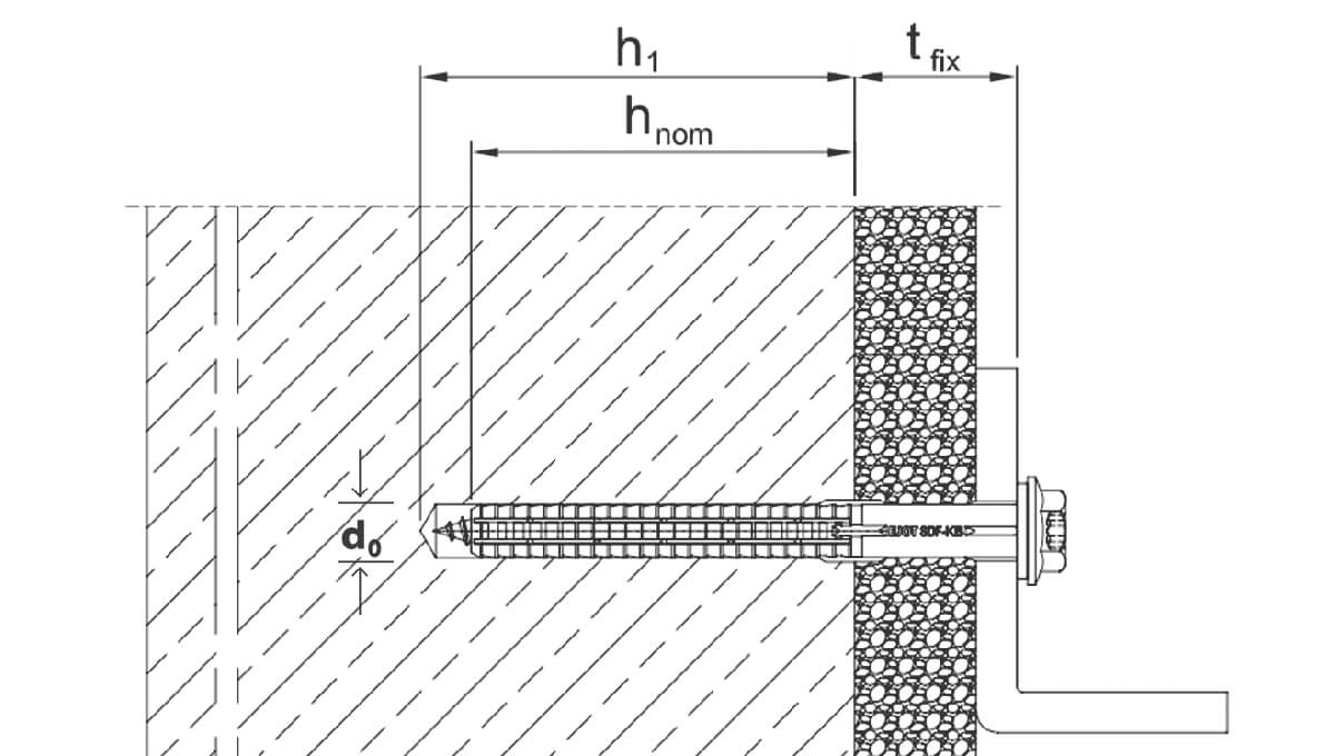 product.sketchpicture.titletext