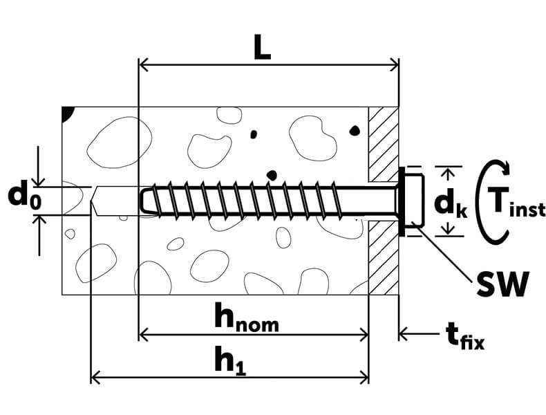 product.sketchpicture.titletext